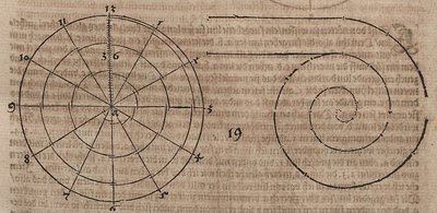 Archimedean Spiral with Three Turns by Albrecht Dürer